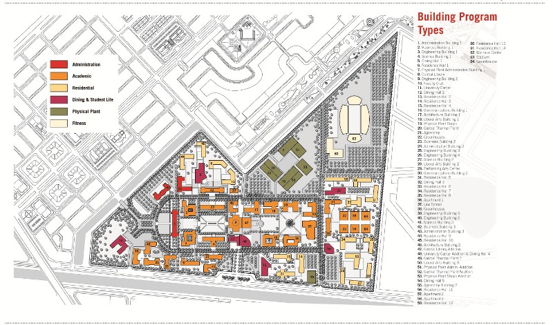 Khuôn viên TTU 15 building program types