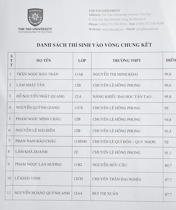 danhsach