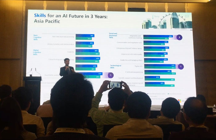 HaNoi – Microsoft Future Now 2019 – The change is here 10 FUTURE NOW 19