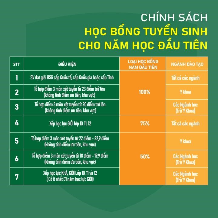 hinh 2