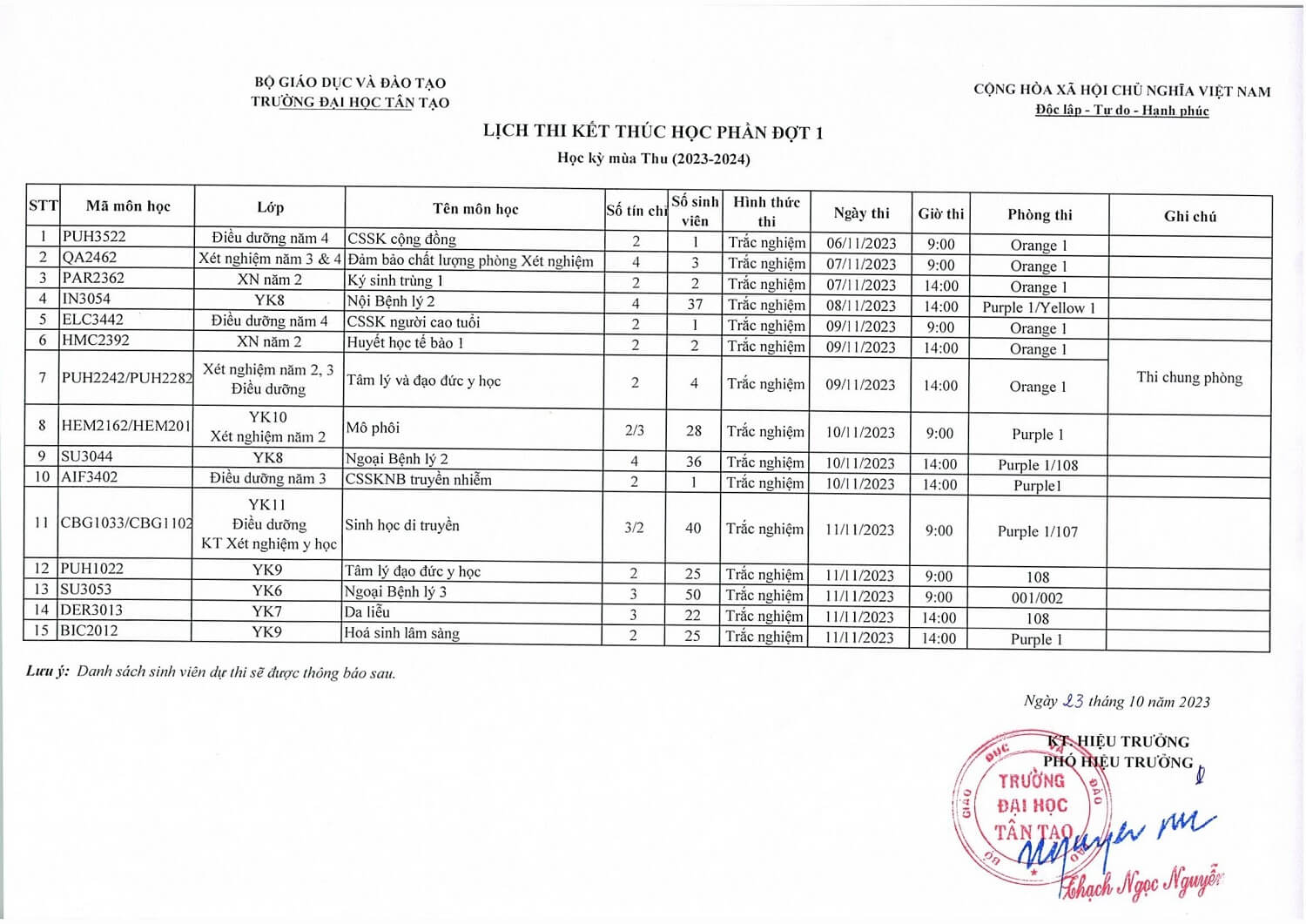 Fall 2023 Lịch thi kết thúc học phần đợt 1 1