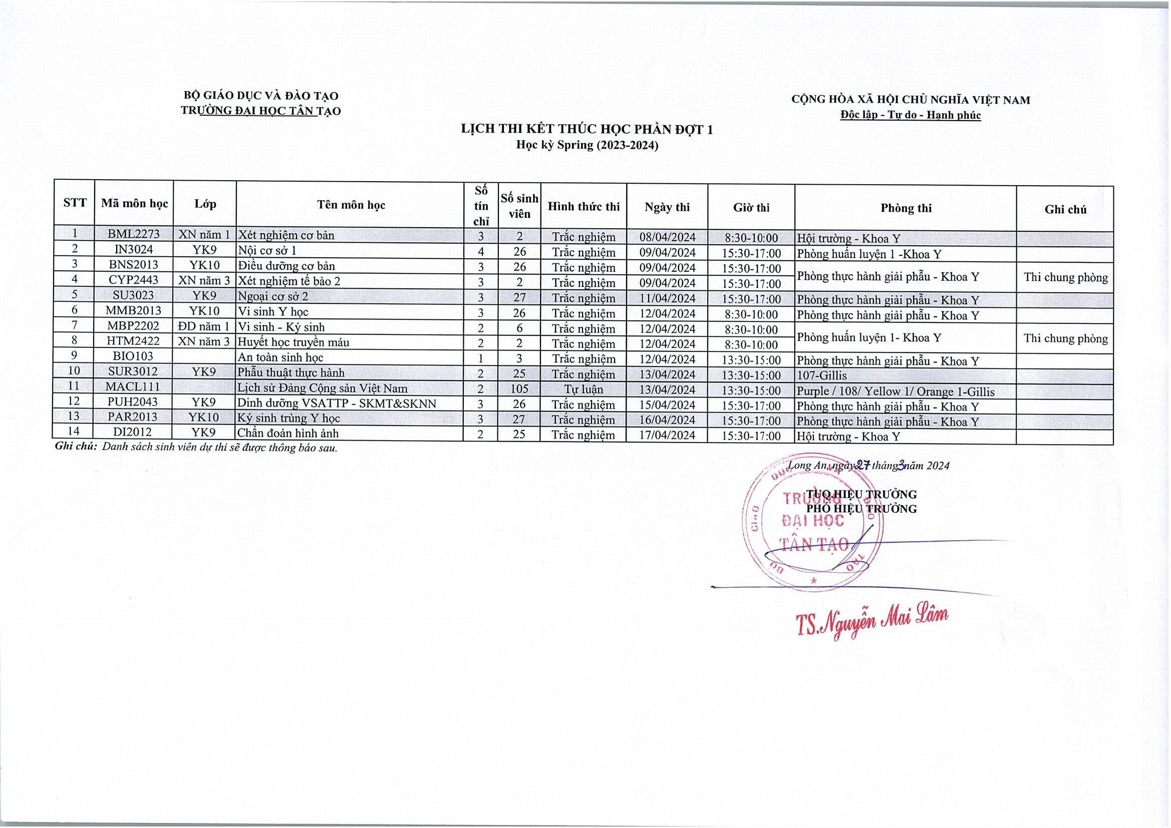 Lịch thi kết thúc học phần đợt 1tiếng Việt