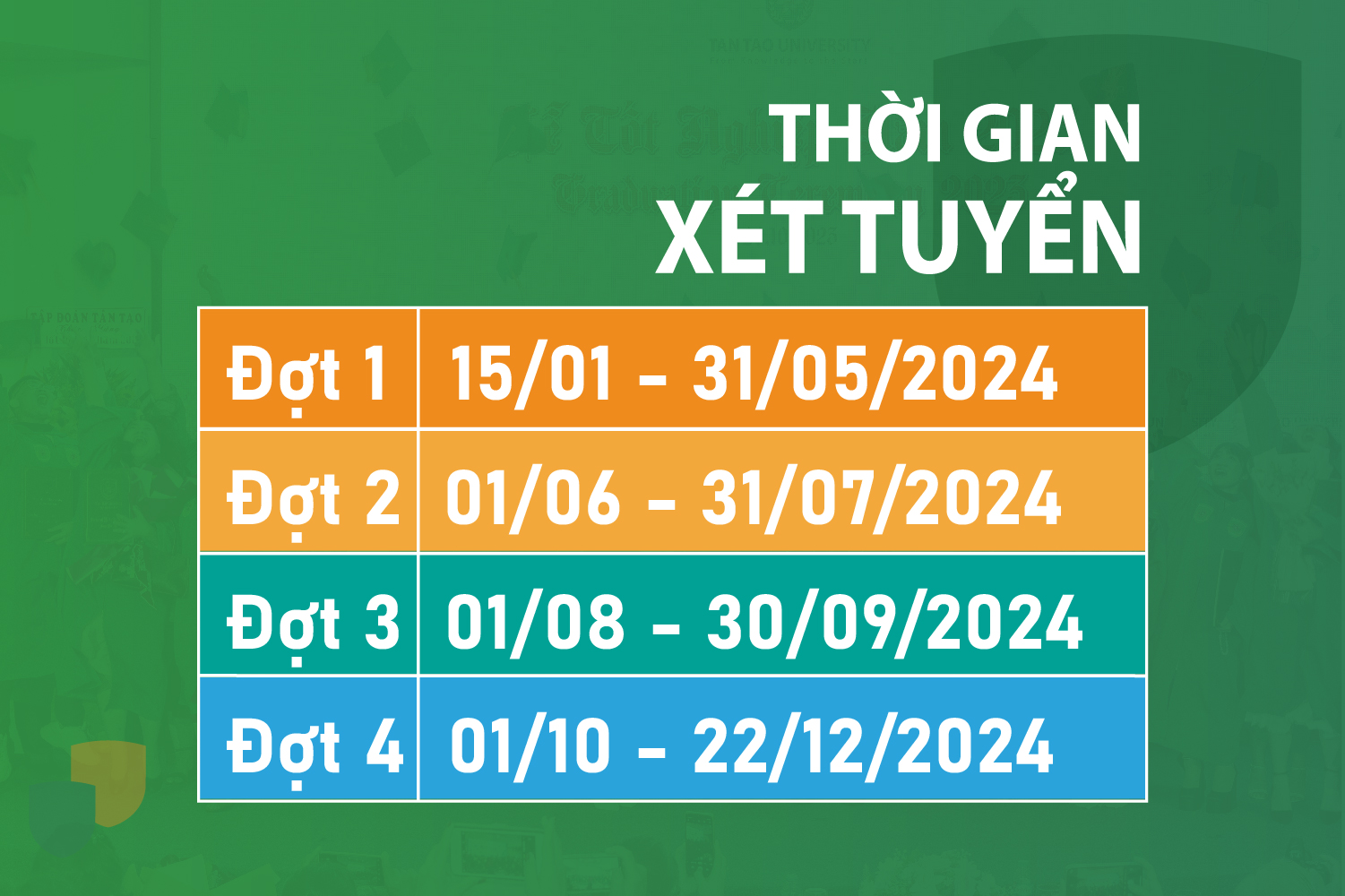 Thoi gian xet tuyen