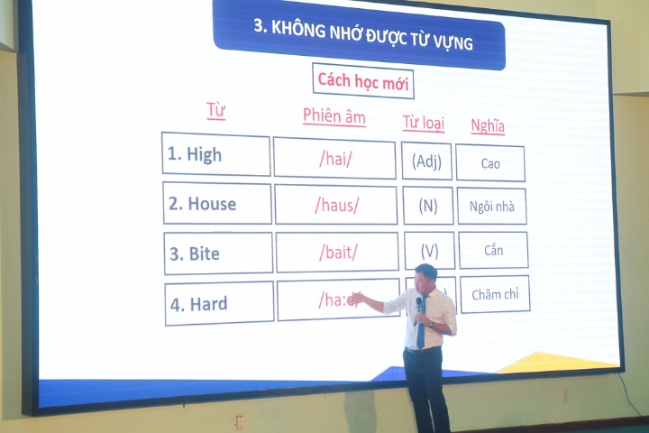 Khám phá phương pháp đào tạo tiếng Anh EAP 1 Dai hoc Tan Tao Uniprep 2