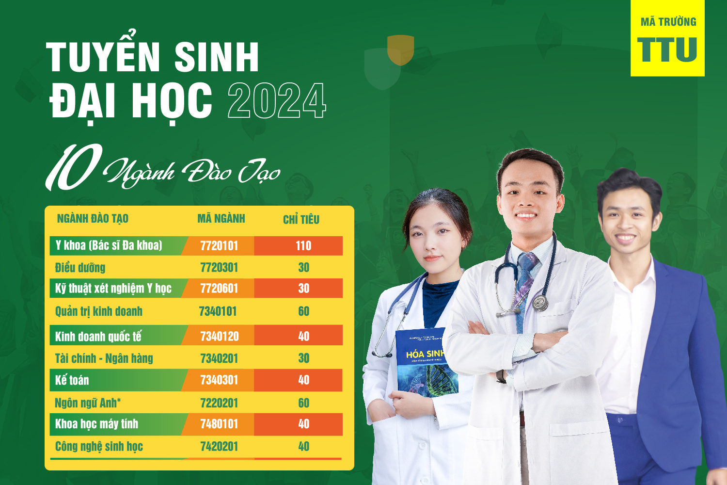 Chương trình học bổng tài năng toàn phần cho tân sinh viên năm 2024 1 Hoc bong Dai hoc Tan Tao7