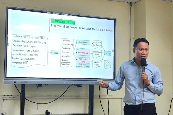Tan Tao University Lecturers contribute to international research on education 2 Giang vien Dai hoc Tan Tao