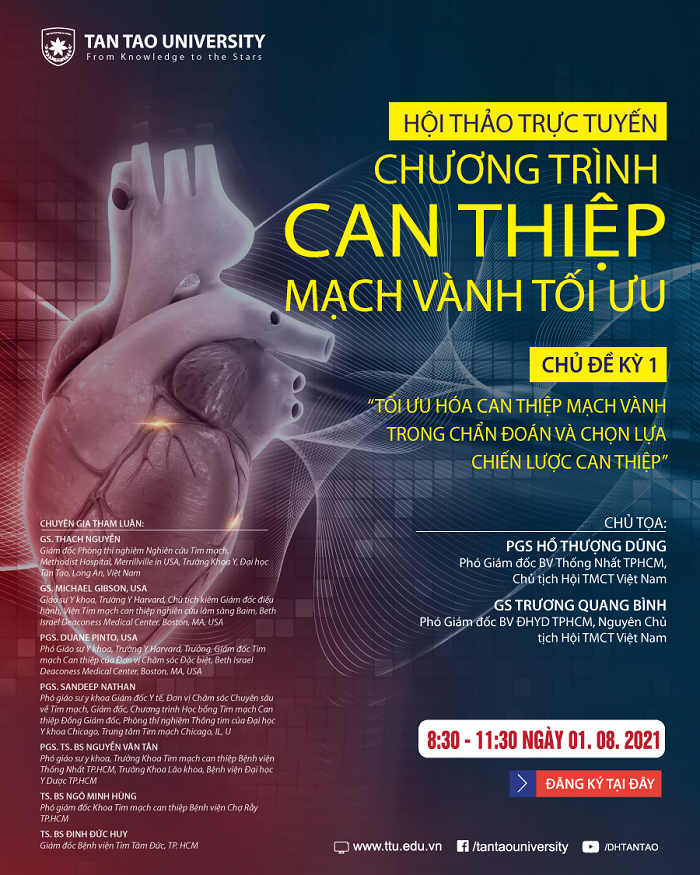 VIRTUAL MEETING OF CORONARY INTERVENTION ON OPTIMAL/ COMPLEX PCI IN VIETNAM